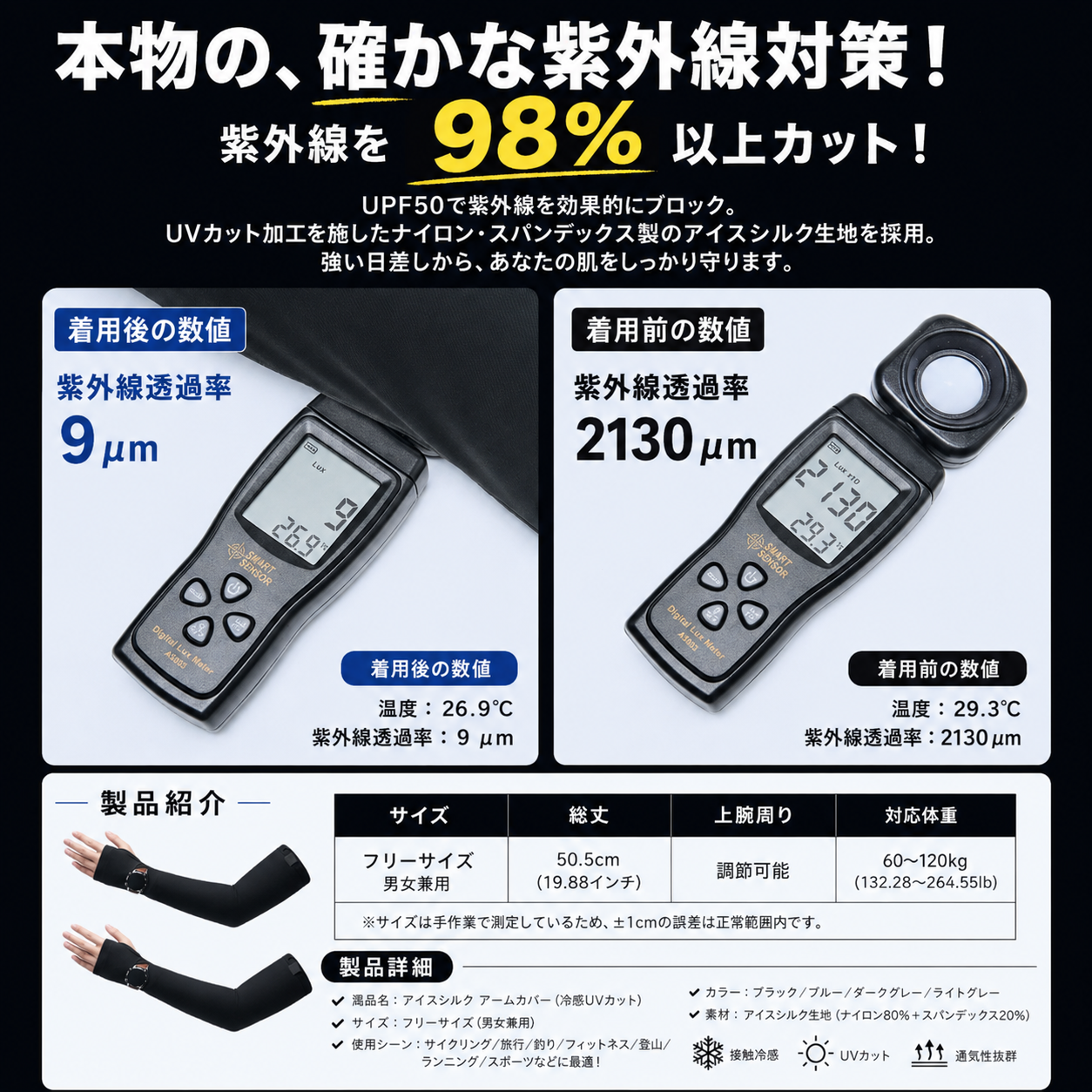 UVBlock™ 紫外線遮断アームウェア