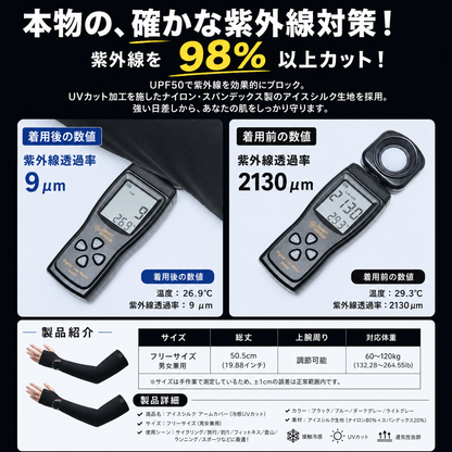 UVBlock™ 紫外線遮断アームウェア
