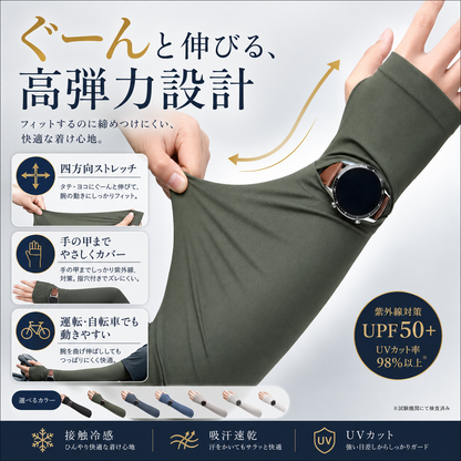UVBlock™ 紫外線遮断アームウェア