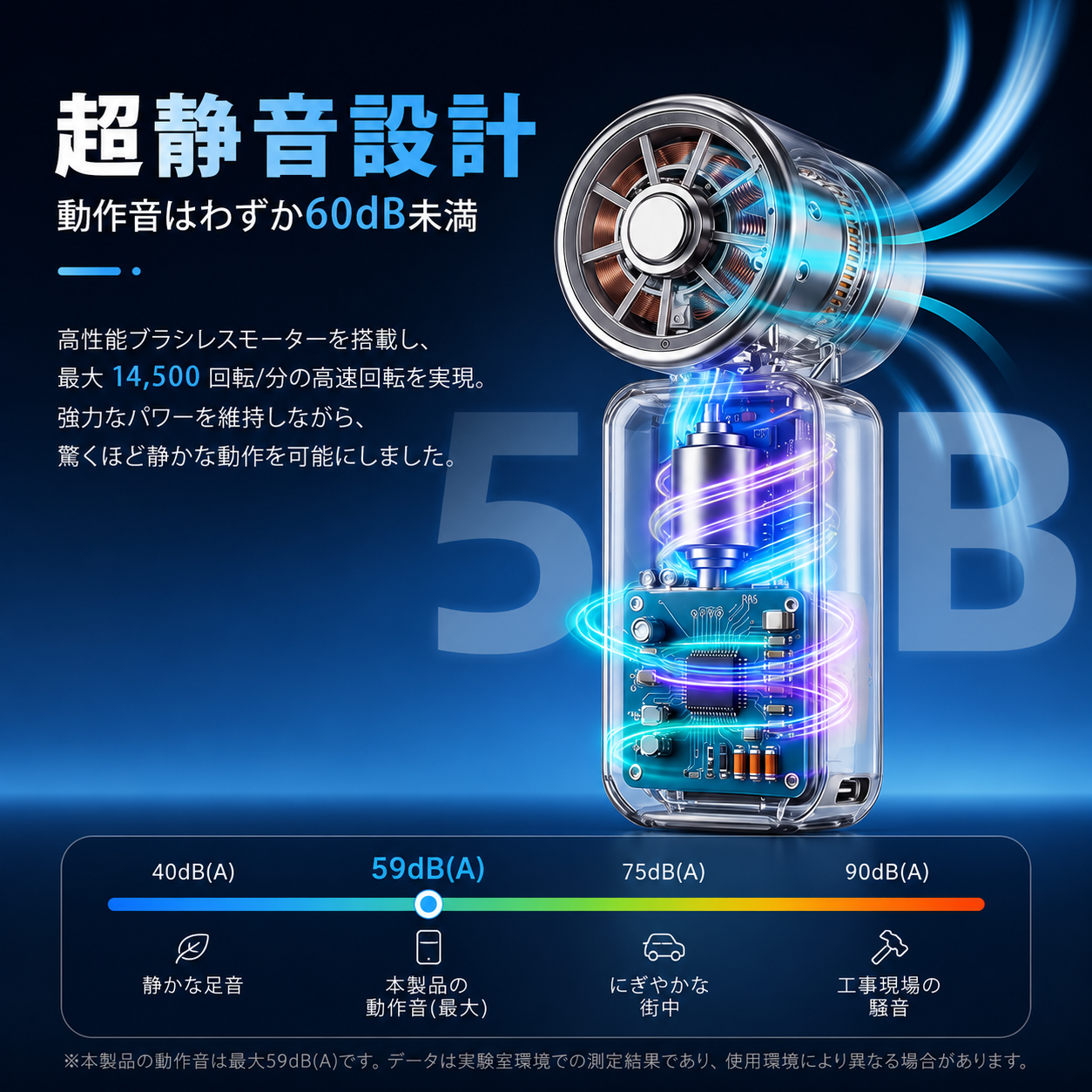 FreshFlow™ どこでも涼しいファン