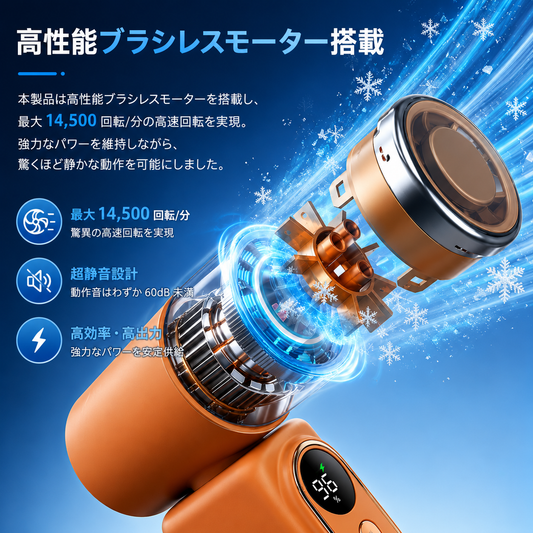 FreshFlow™ どこでも涼しいファン