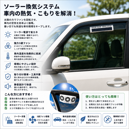 EcoBreeze™ 太陽光排熱ファン｜真夏の車内温度を、乗る前に下げる