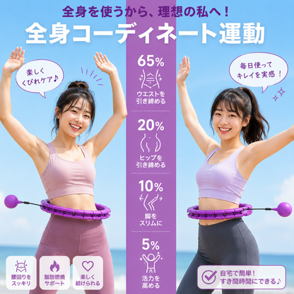 SlimLoop™ 楽しく引き締めフープ